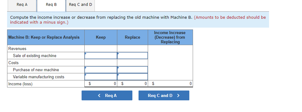 Compute the income increase or decrease from replacing the old machine with Machine B. (Amounts to be deducted should be indi