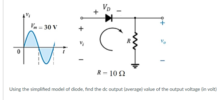 Solved Using the simplified model of diode, find the dc | Chegg.com