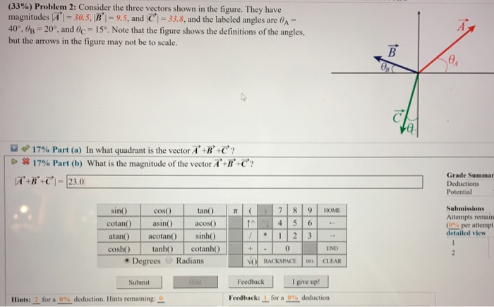 Solved (33%) Problem 2: Consider The Three Vectors Shown In | Chegg.com