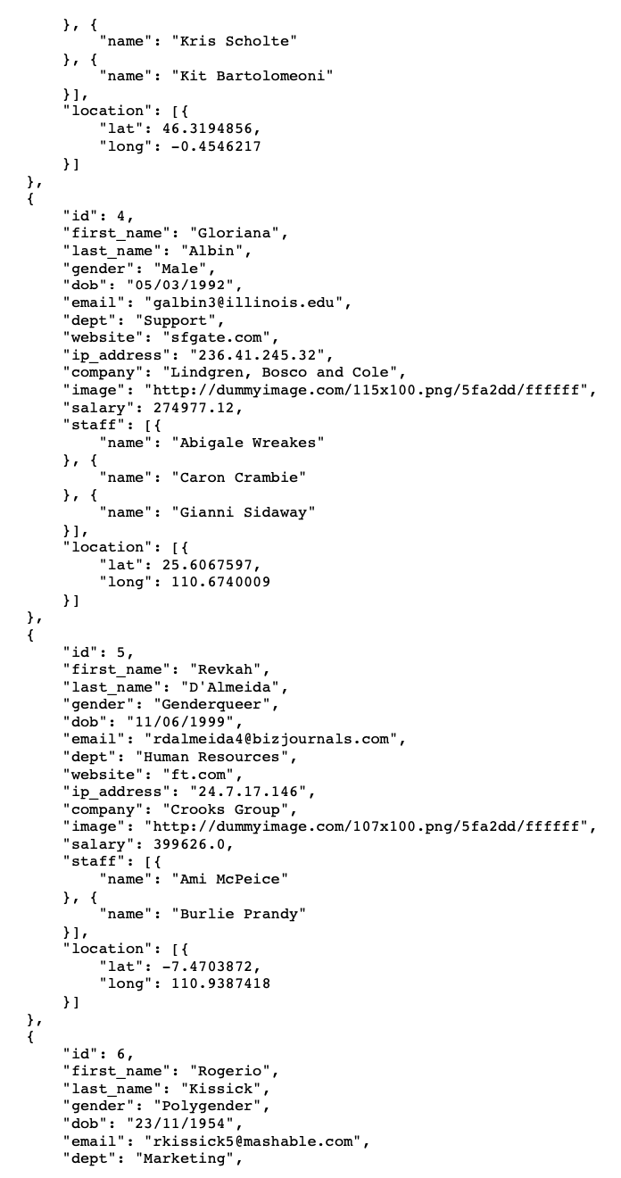 Solved This is a PDF download file with 300 Employees, | Chegg.com