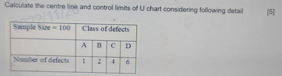 Solved Calculate the centre line and control limits of U | Chegg.com