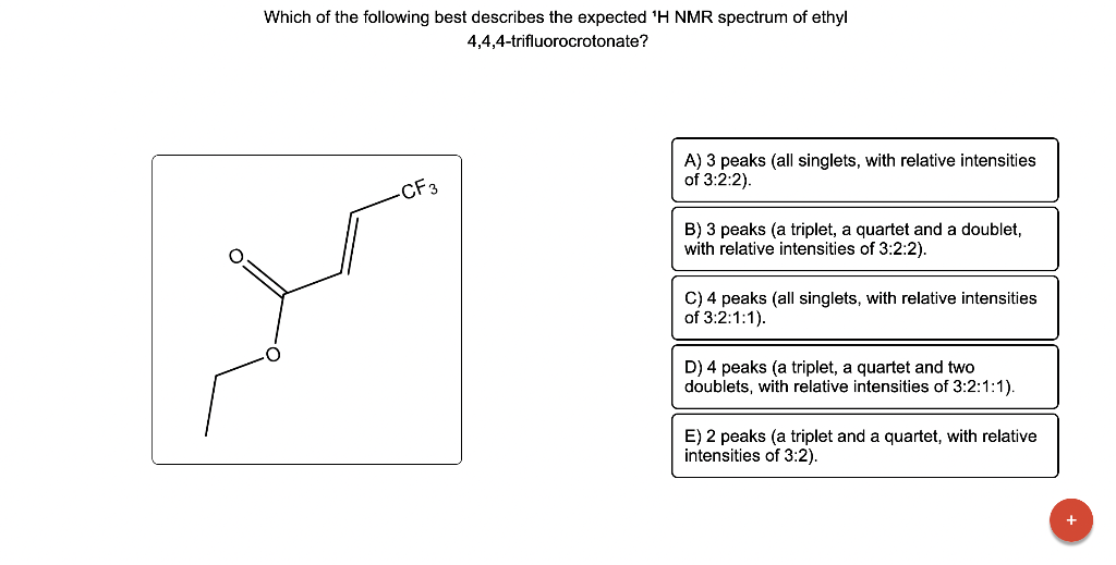 Solved The image below shows a portion of a 1H NMR spectrum | Chegg.com