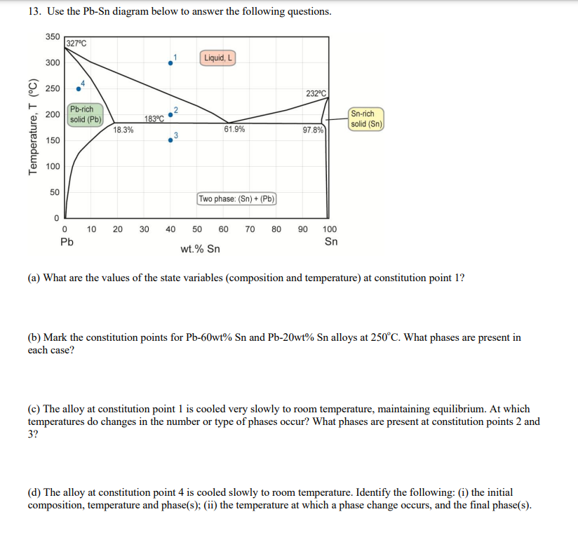 Solved 13. Use the Pb-Sn diagram below to answer the | Chegg.com
