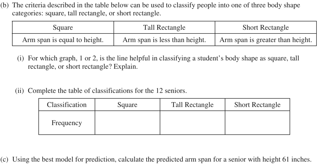 5. A student measured the heights and the arm spans, | Chegg.com