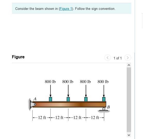 Solved Consider the beam shown in (Figure 1). Follow the | Chegg.com