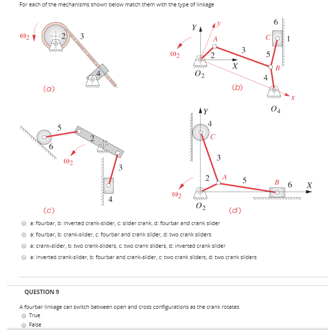 Solved For each of the mechanisms shown below match them | Chegg.com