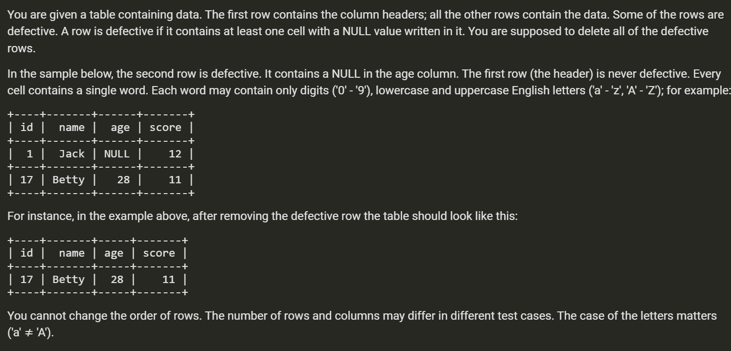 Solved You are given a table containing data. The first row