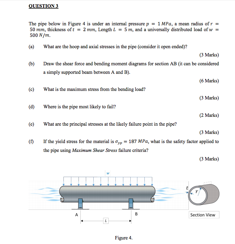 Solved QUESTION 3 The pipe below in Figure 4 is under an | Chegg.com