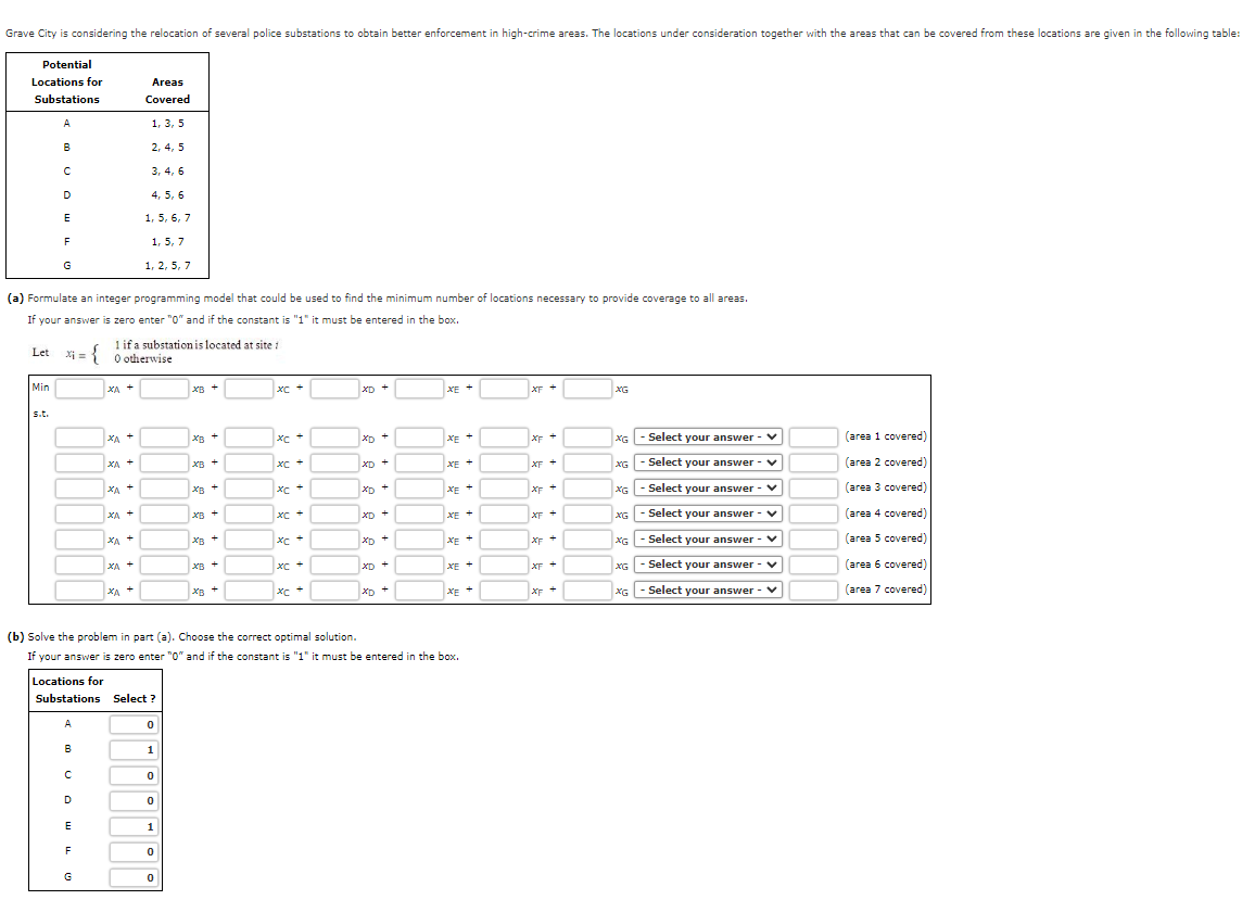 Solved (a) Formulate An Integer Programming Model That Could 