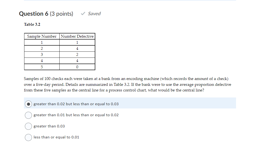 Solved Historically, the average time to serve customers at