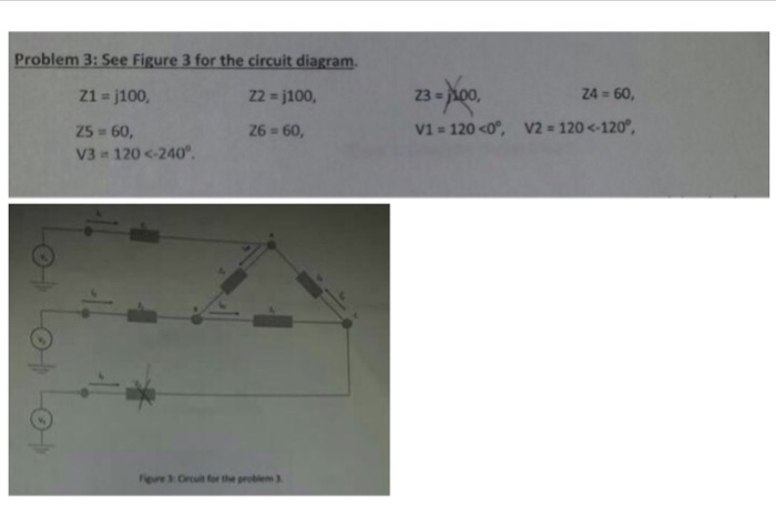 Solved See Figure 3 for the circuit diagram. Z1 = j100, Z2 | Chegg.com