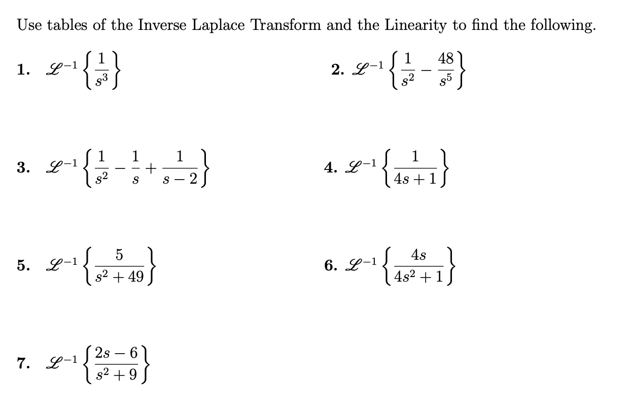 Solved Use tables of the Inverse Laplace Transform and the | Chegg.com