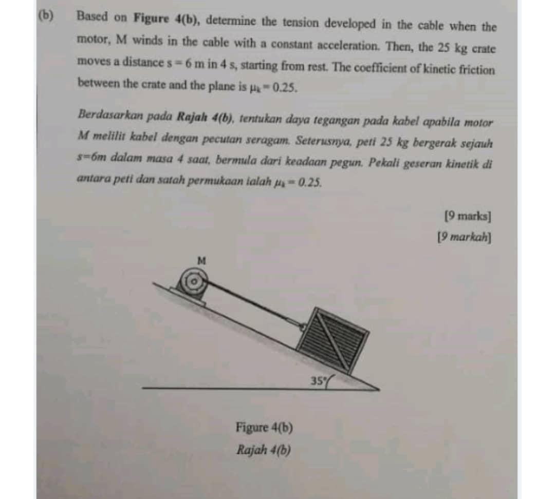 Solved (b) Based On Figure 4(b), Determine The Tension | Chegg.com