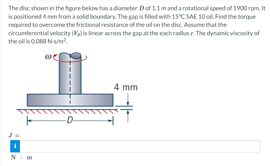 Solved The disc shown in the figure below has a diameter D | Chegg.com