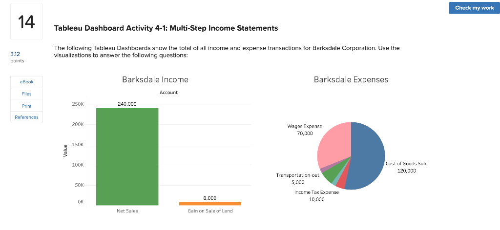 Solved Check My Work 14 Tableau Dashboard Activity 4-1: | Chegg.com