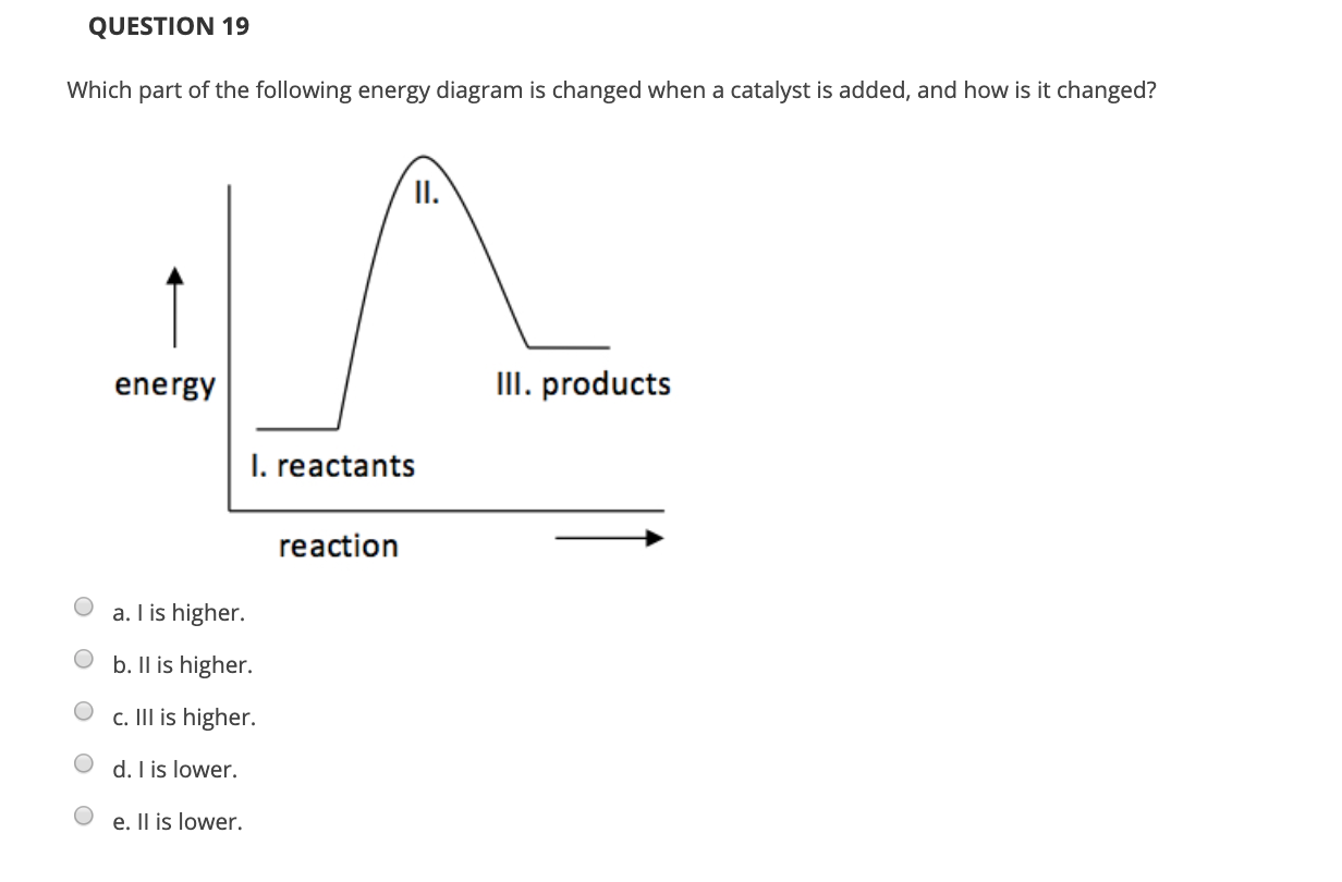 Solved QUESTION 19 Which part of the following energy | Chegg.com