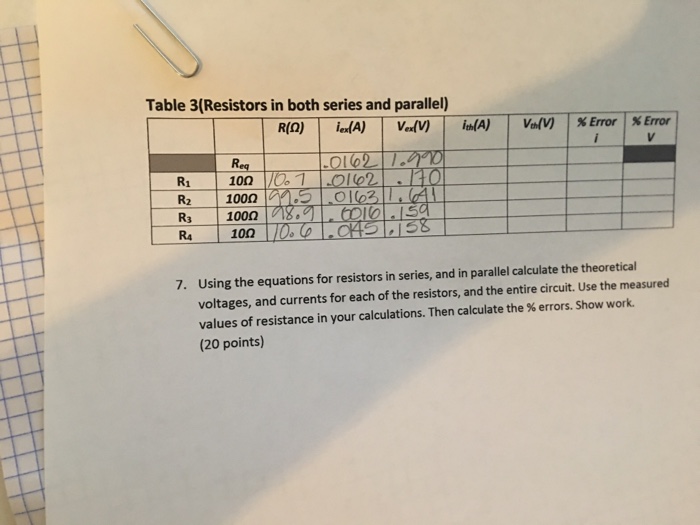 Solved Table 3(Resistors in both series and parallel) Req