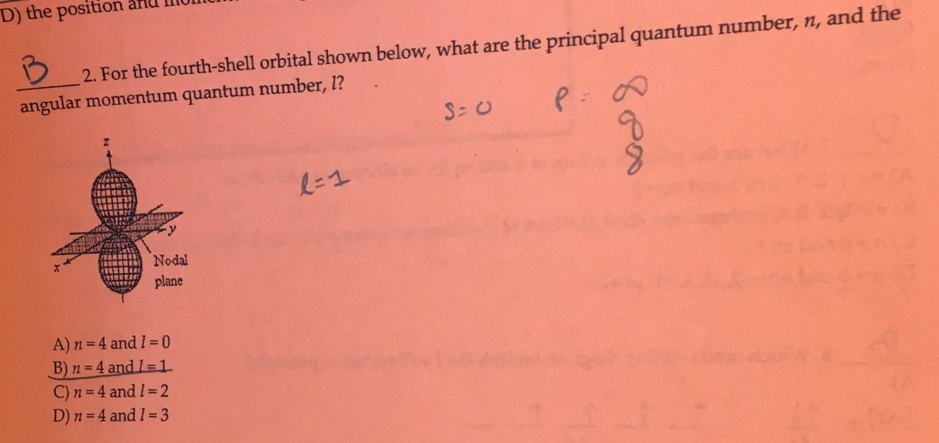 Solved D 2 For The Fourth Shell Orbital Shown Below Wha Chegg Com