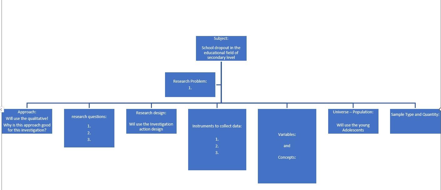 Solved Can you prepare a concept map including the focus and | Chegg.com