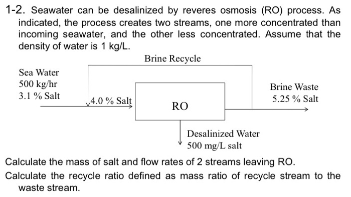 Solved 1-2. Seawater can be desalinized by reveres osmosis | Chegg.com