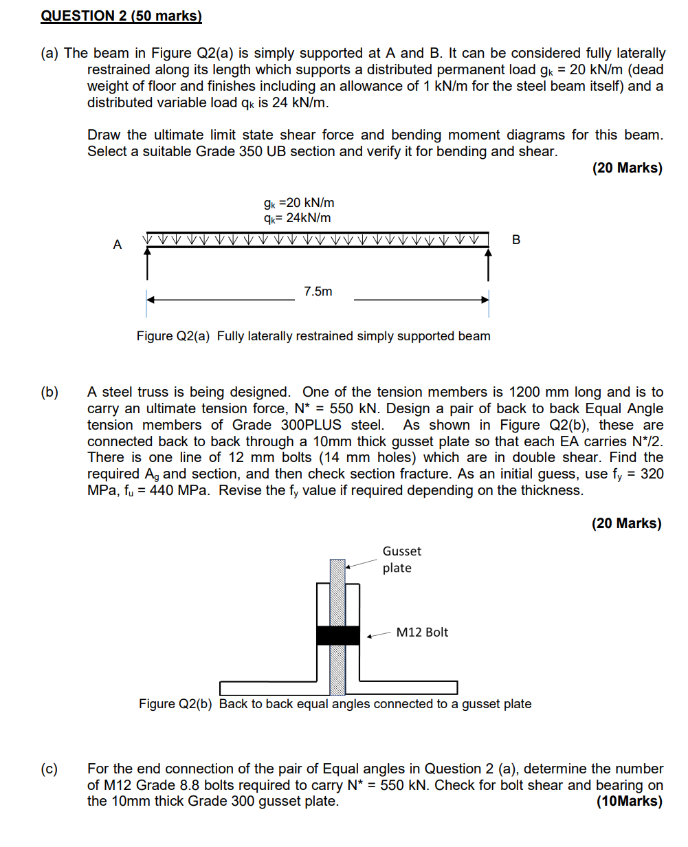 Solved USING AS4100 (a) The beam in Figure Q2(a) is simply | Chegg.com