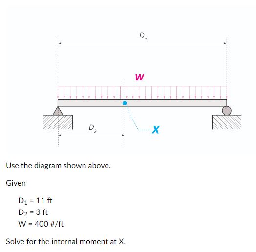 Solved Use the diagram shown above. Given | Chegg.com