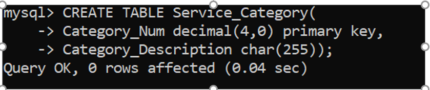 Alexamara Database Code Solved The Alexamara Marina Group: Problem 6 (p. 90). Add | Chegg.com