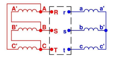 Solved For the three-phase transformer illustrated in figure | Chegg.com