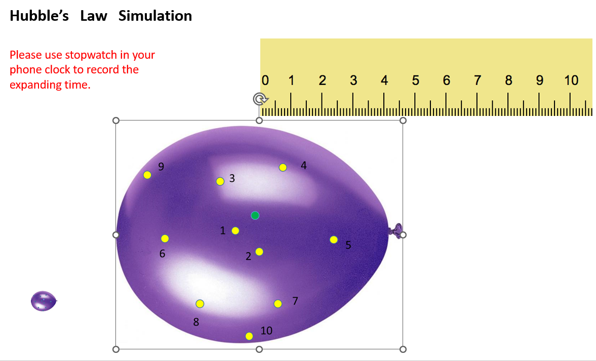 Solved 1. Blow up the balloon a little bit. DO NOT TIE IT | Chegg.com