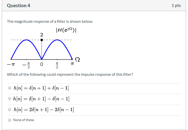 Solved Question 3 1 pts The phase response of a filter is | Chegg.com