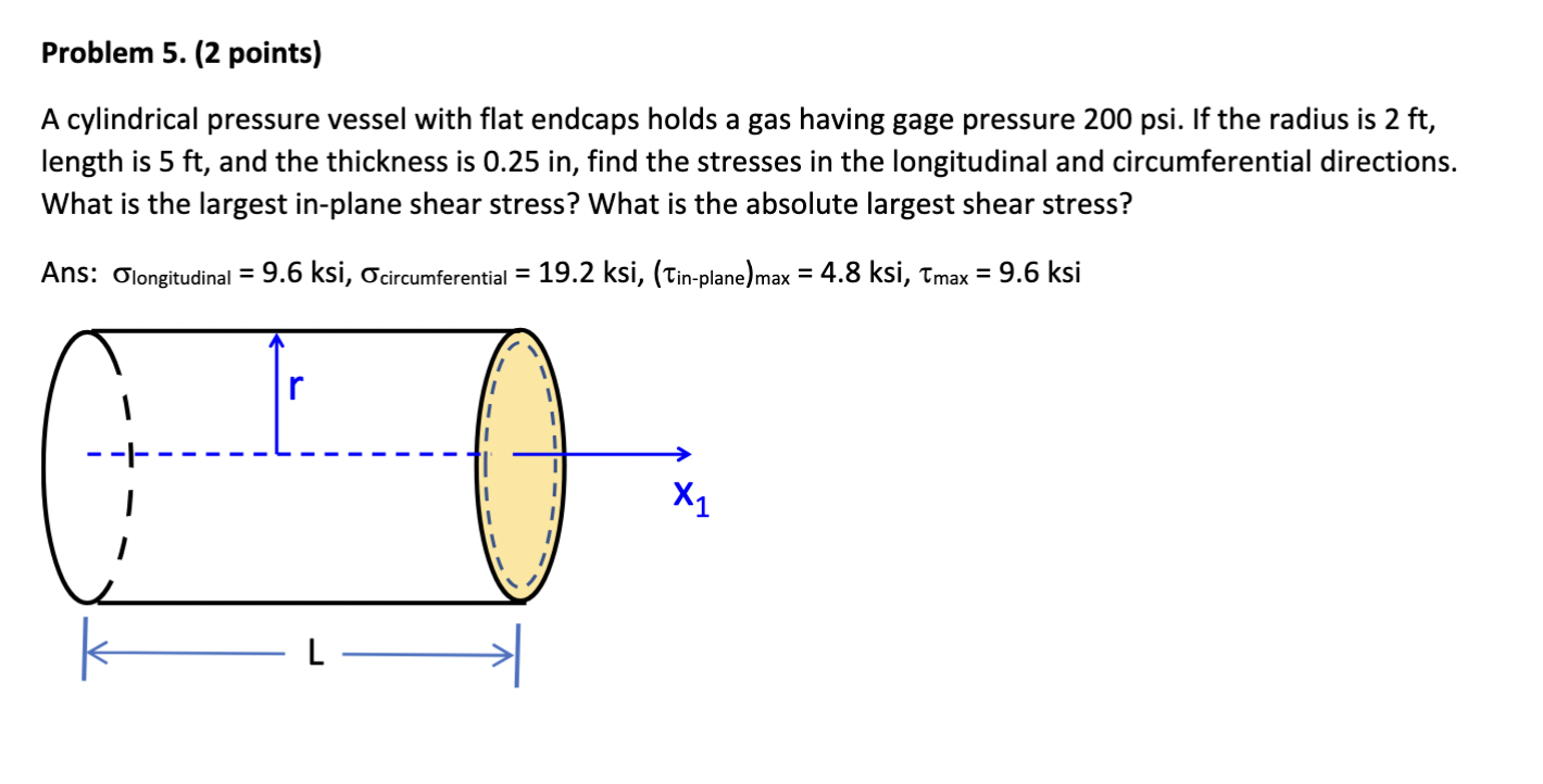 Solved A cylindrical pressure vessel with flat endcaps holds | Chegg.com
