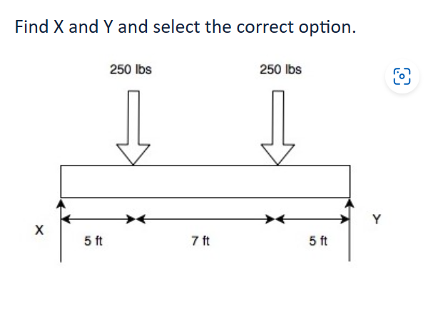Solved Find X and Y and select the correct option. | Chegg.com