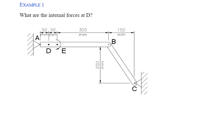 Solved Basic Statics Question - Moment at Point E (100 KN | Chegg.com