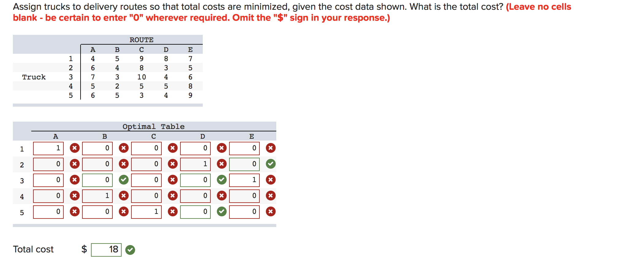 Solved Assign trucks to delivery routes so that total costs | Chegg.com