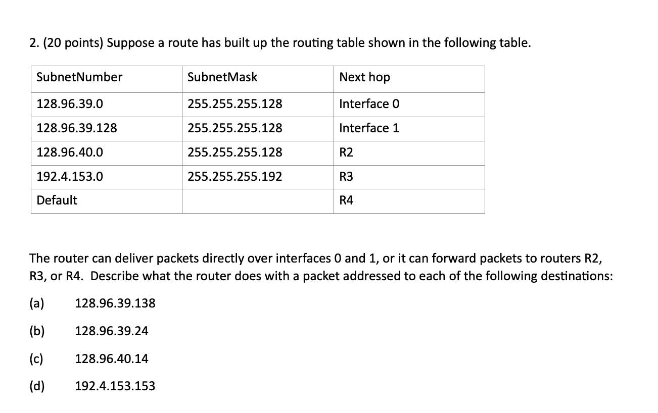 Solved 2. (20 points) Suppose a route has built up the | Chegg.com