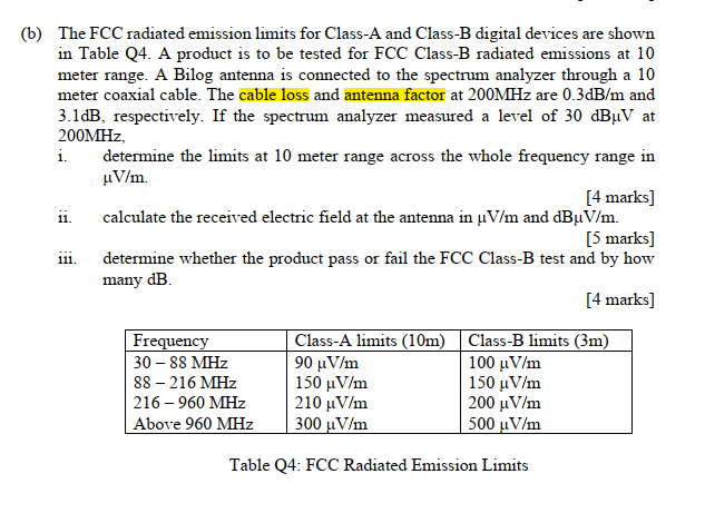 (b) The FCC Radiated Emission Limits For Class-A And | Chegg.com