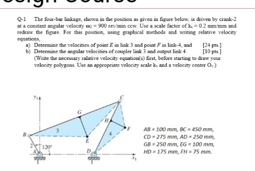 Solved Q.1 The Four-bar Linkage, Shown In The Position As | Chegg.com