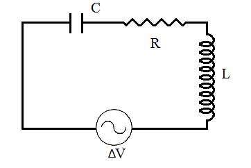 Solved: The Simple AC Circuit Shown On The Right Has Resis... | Chegg.com