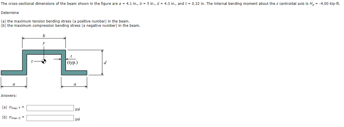 Solved The Cross-sectional Dimensions Of The Beam Shown In | Chegg.com