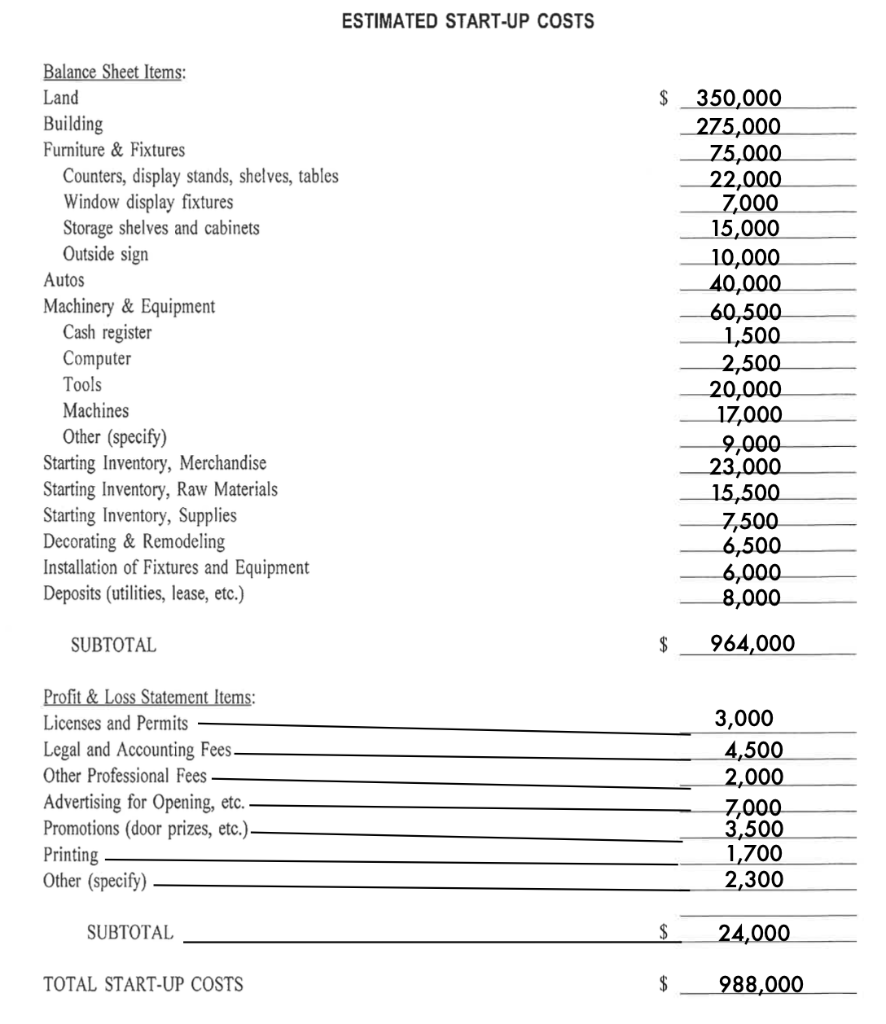 solved-create-cost-of-goods-sold-worksheet-12-months-for-chegg