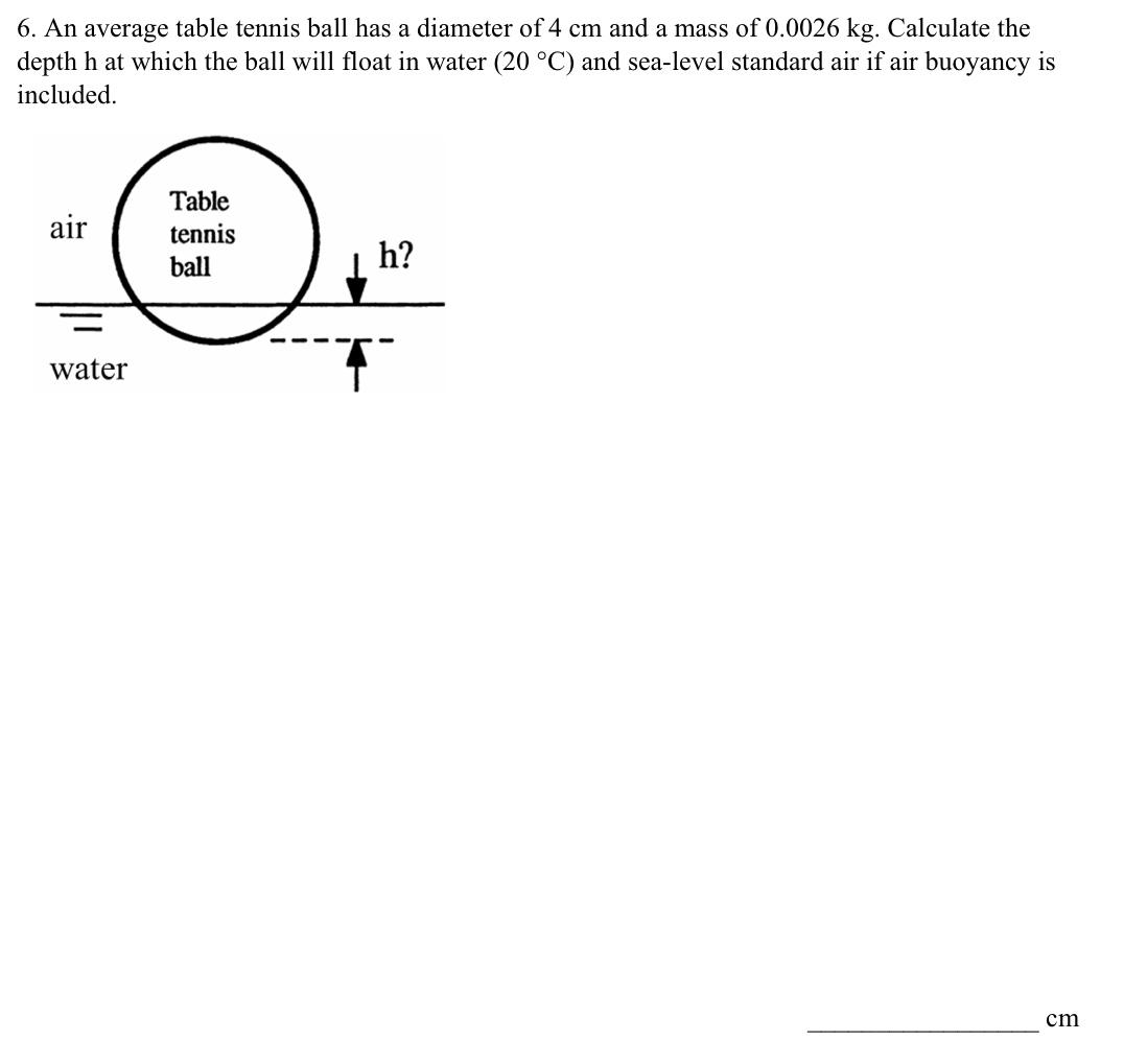 Solved 6. An average table tennis ball has a diameter of 4