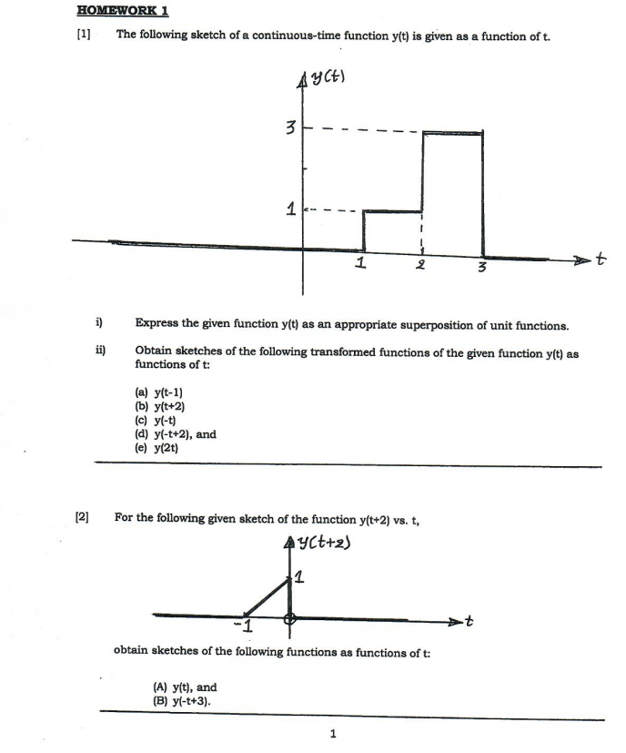 Solved HOMEWORK 1 [1] The following sketch of a | Chegg.com