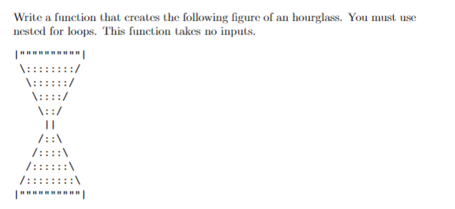 Solved Write a function that creates the following figure of | Chegg.com