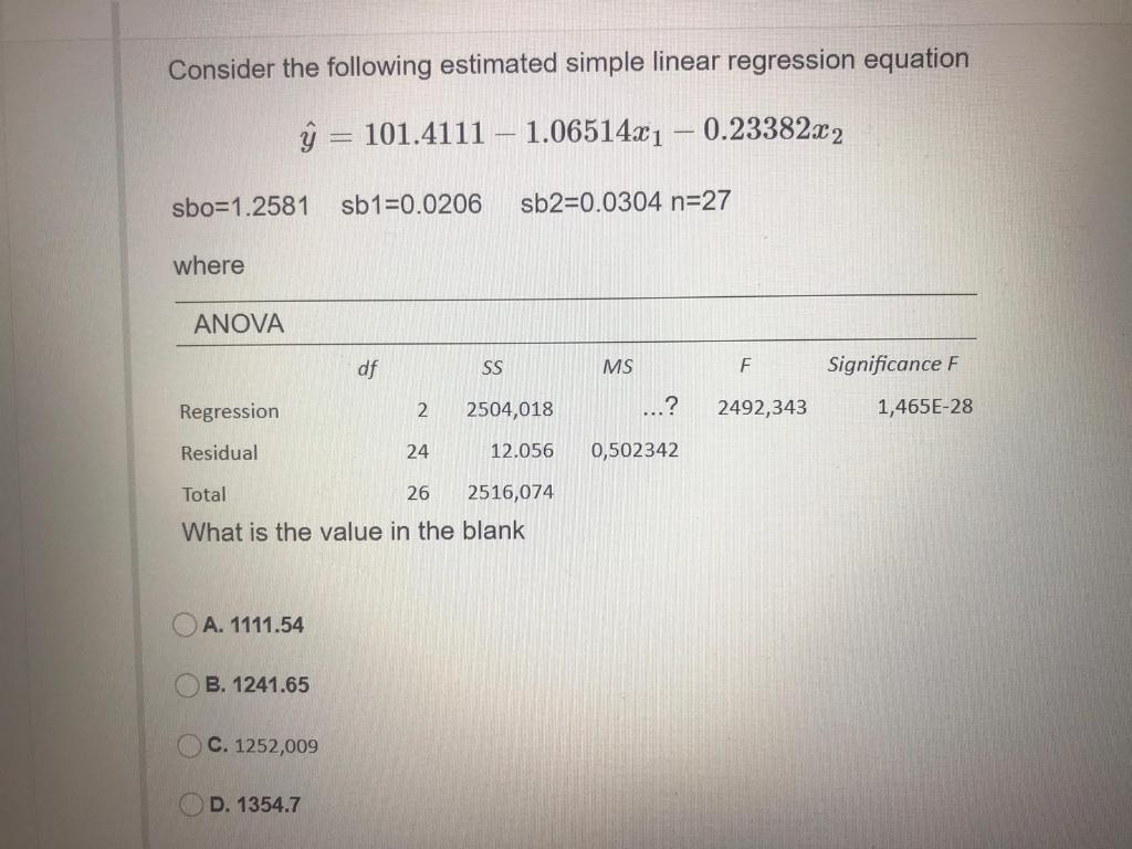 Solved Consider the following estimated simple linear | Chegg.com