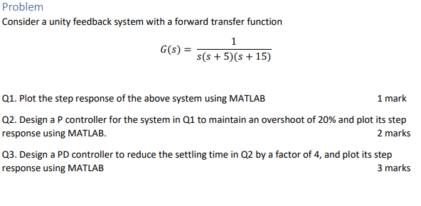 Solved Problem Consider a unity feedback system with a | Chegg.com