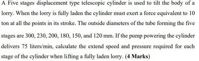 Solved A Five stages displacement type telescopic cylinder | Chegg.com