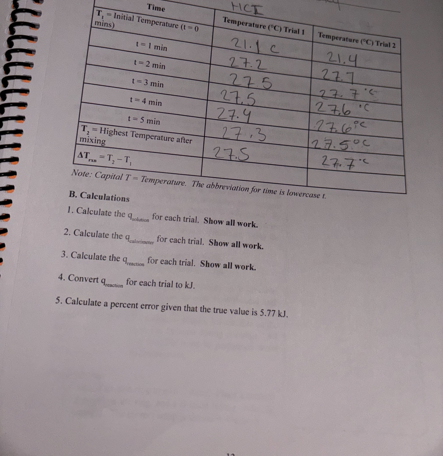 Solved B. Calculations 1. Calculate The Qsolution For Each | Chegg.com