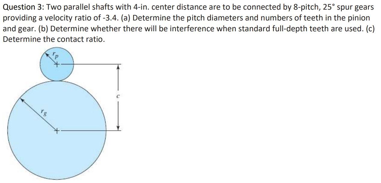 Solved Question 3: Two parallel shafts with 4-in. center | Chegg.com