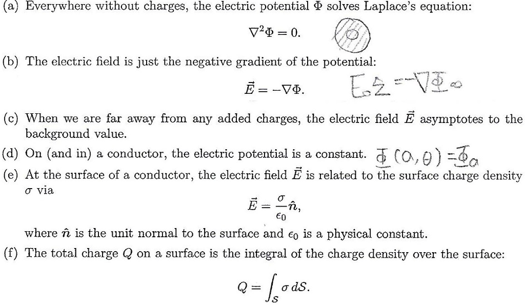 Solved (a) Everywhere without charges, the electric | Chegg.com