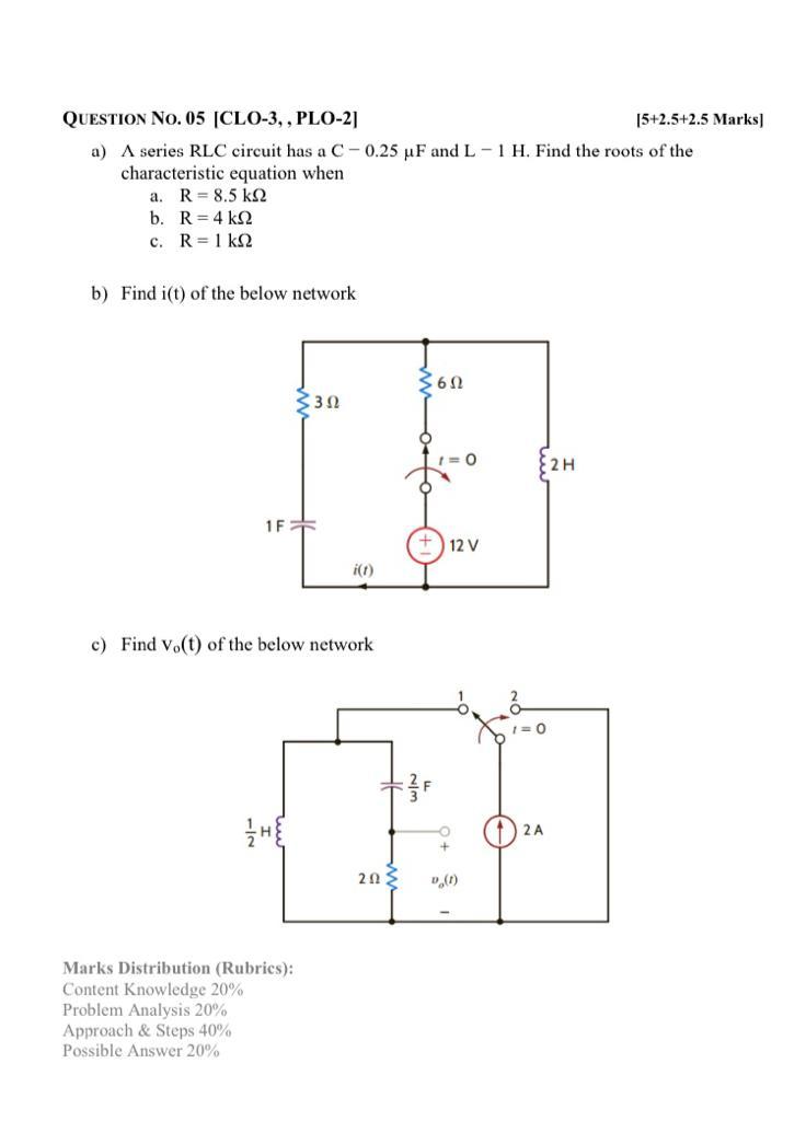 Solved Question No 02 Clo 1 Plo 1 5 5 Marks A Find Chegg Com